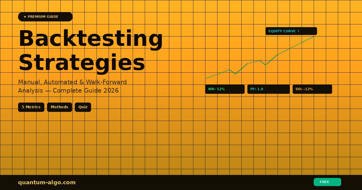 Backtesting Trading Strategy 2026 — Manual Automated Walk-Forward Validation