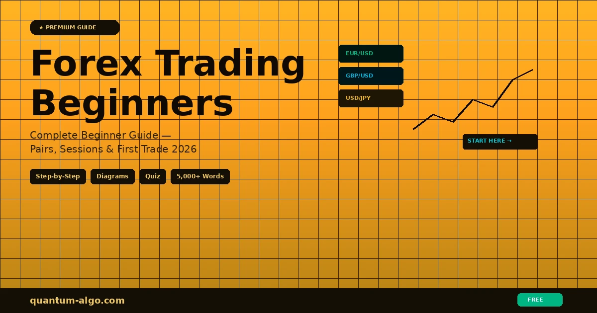 Forex Trading for Beginners 2026 — Pairs Sessions Charts First Trade