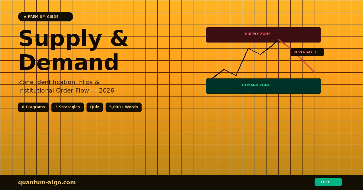 Supply and Demand Trading Guide 2026 — Zones Flips Strategies Quality Grading