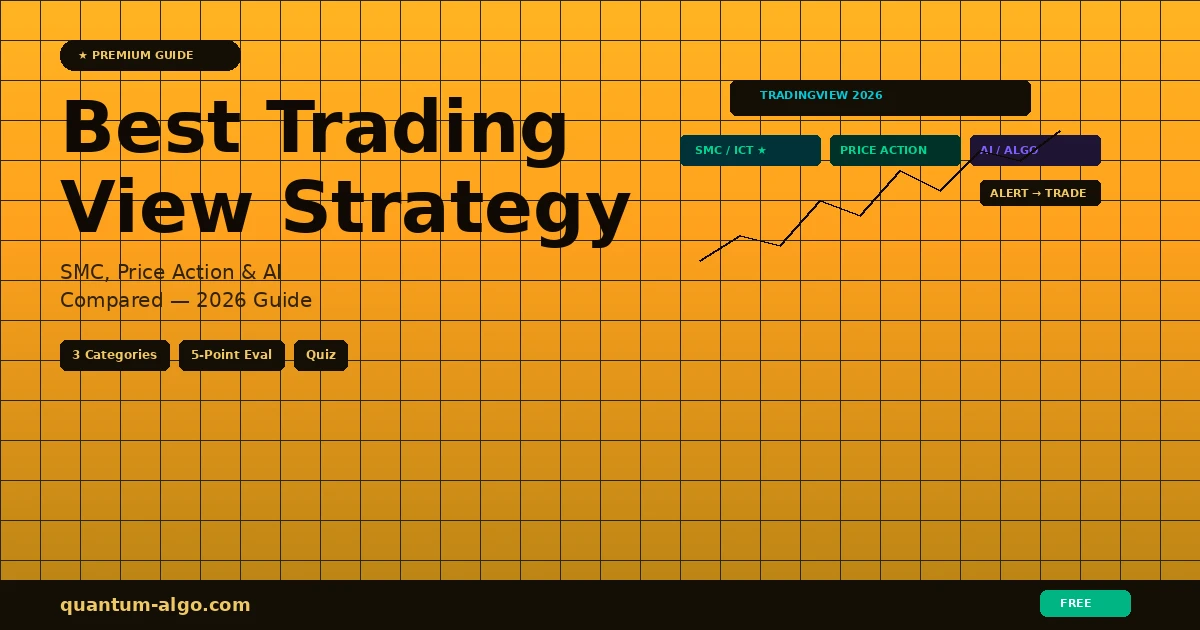Best TradingView Strategy 2026 — Pine Script Strategy Builder Guide